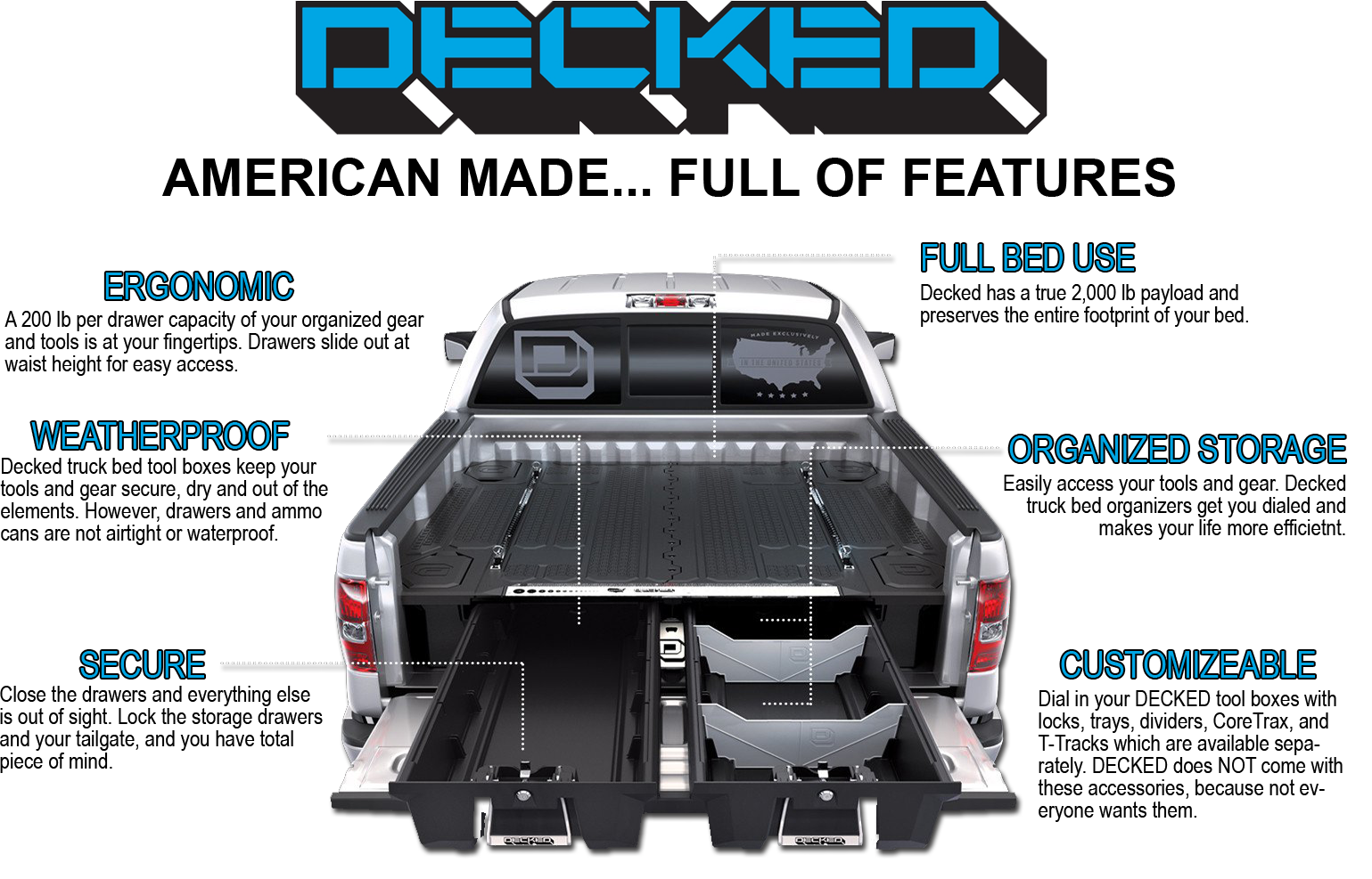 Decked features